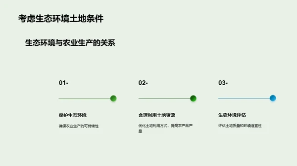 绿色农业：生态共赢