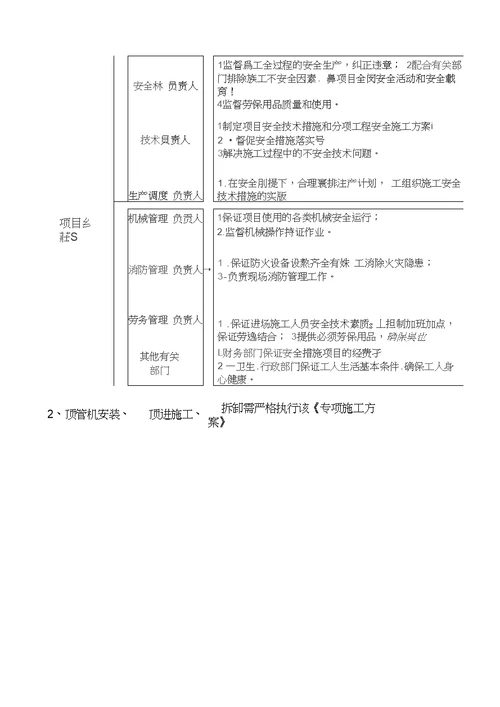 滨江路截污顶管工程方案模板