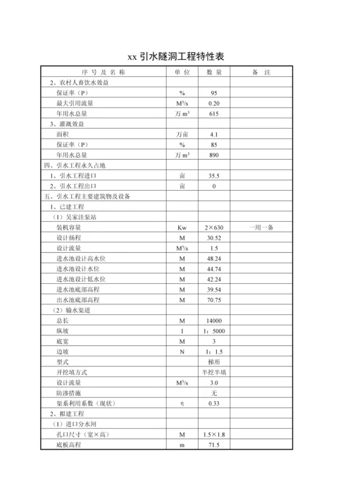 红岗山某引水隧洞工程可行性研究报告.docx