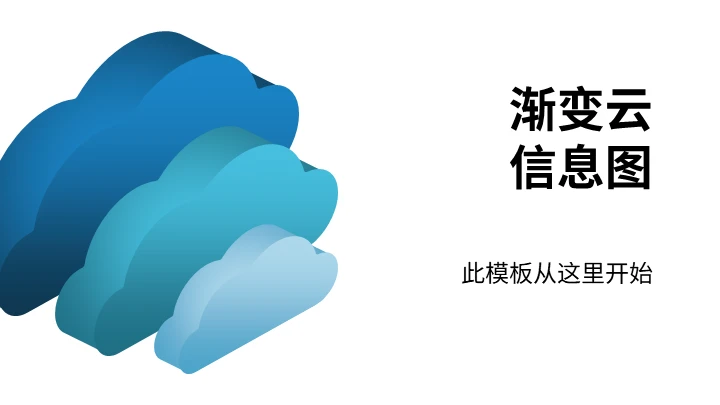 云服务主题图表通用PPT模板