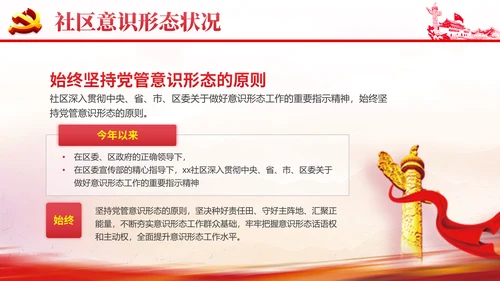 社区意识形态报告PPT党课课件