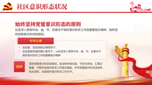 社区意识形态报告PPT党课课件