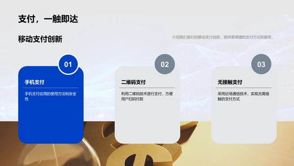 银行业科技革新PPT模板