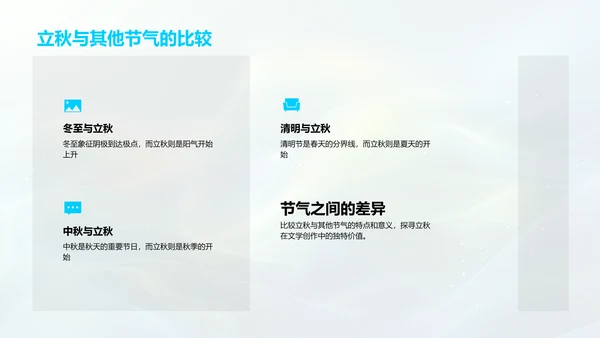 立秋节气解读
