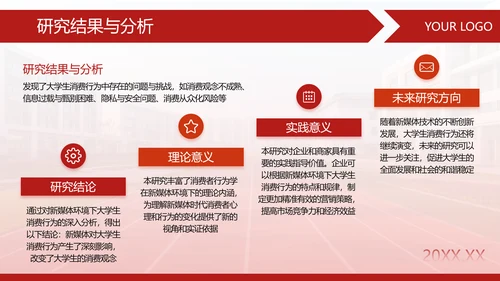 红色商务风毕业论文答辩ppt模板