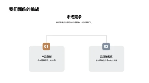 家居品牌的全新篇章