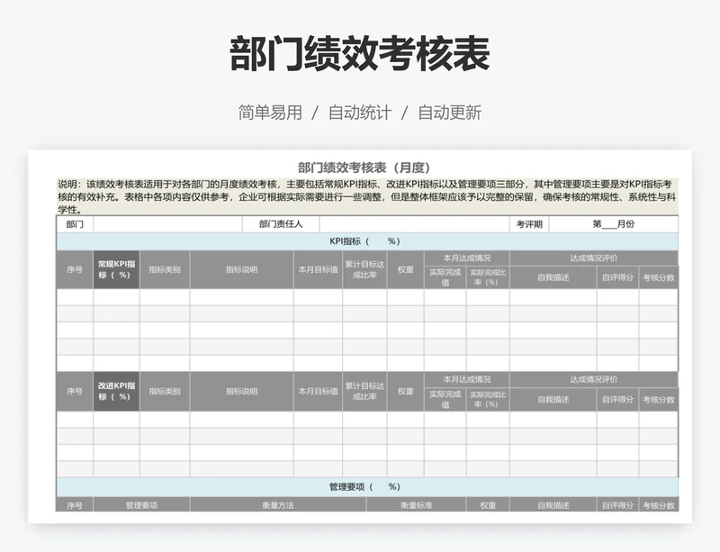 部门绩效考核表