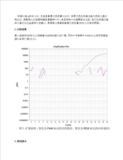 荧光定量PCR试剂系列之一：关于报告基团及淬灭基团的选择