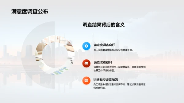 人力资源年度回顾与展望