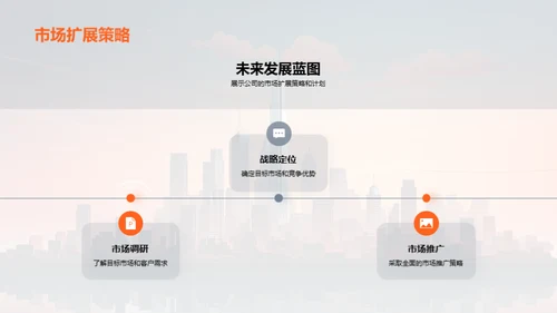共创辉煌路程