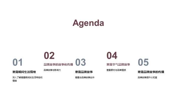 寒露节气品牌传播策略