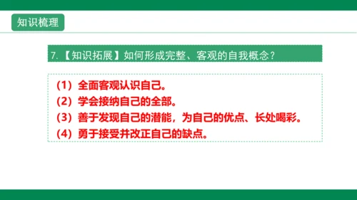 第三课发现自己 复习课件(共35张PPT)