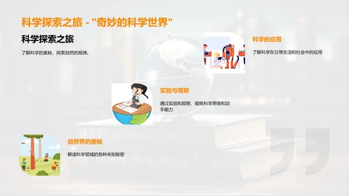 二年级学习之旅