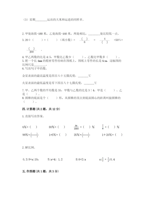 沪教版小学数学六年级下册期末检测试题及答案（考点梳理）.docx