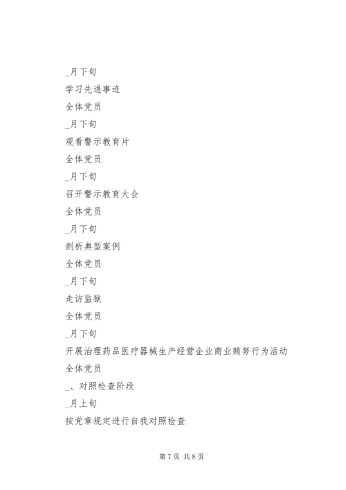 药监局开展“遵守党章、执政为民主题教育活动计划.docx