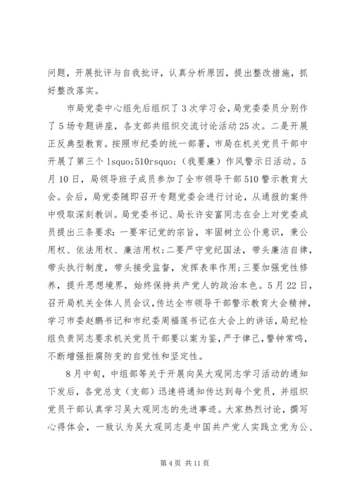 学习党风心得体会.docx