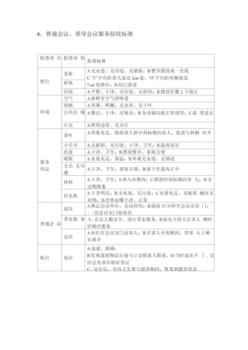 酒店管理-会议接待服务方案.docx