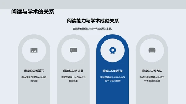 提升语文阅读力