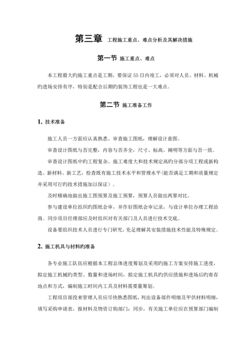 店铺装修综合施工组织设计.docx