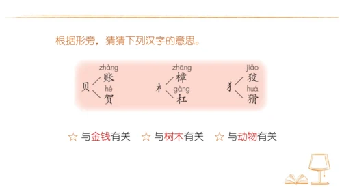 统编版语文四年级上册第二单元  语文园地二   课件