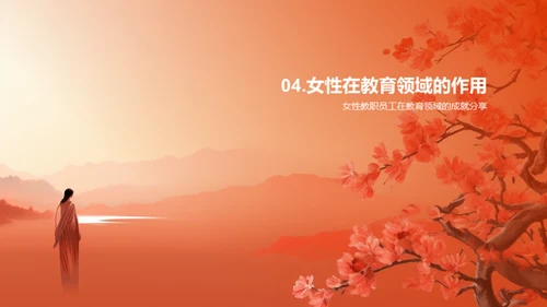 妇女节主题活动策划