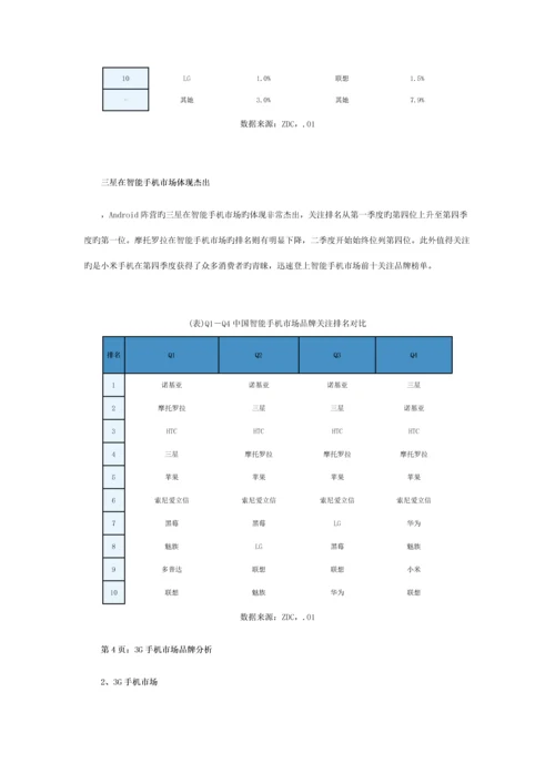 中国手机市场专题研究年度专项报告.docx