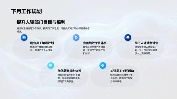 人资月度工作总结PPT模板