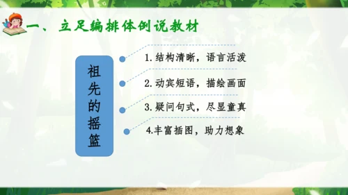 23《祖先的摇篮》说课课件