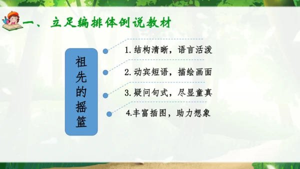 23《祖先的摇篮》说课课件