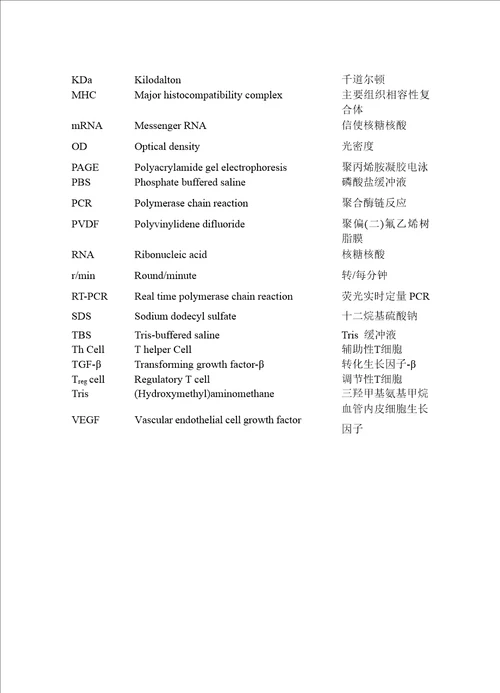 角蛋白17k17作为自身抗原在银屑病发病机制中的作用研究