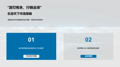 乐游天下：旅游行业领军者