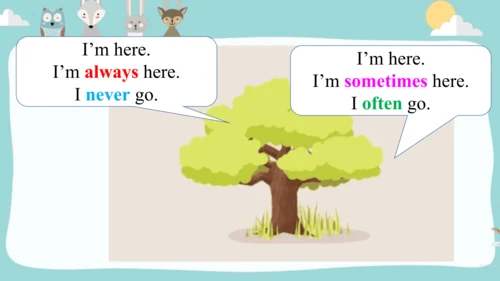 Module 8 Unit 2 I often read English books. 一般现在时课
