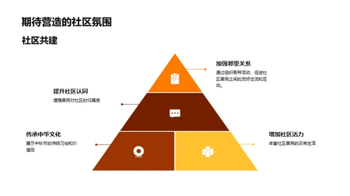 中秋社区，共筑文化