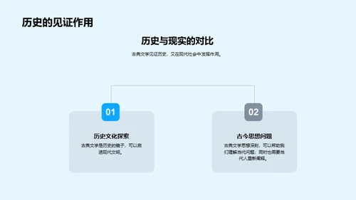 古典文学的现代解读