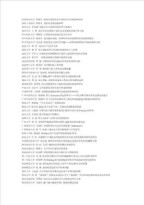 历届“挑战杯大学生课外学术科技作品竞赛