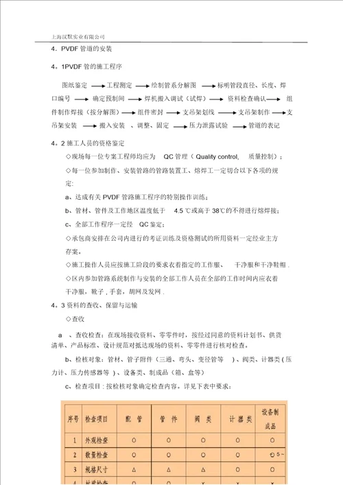 汉高PVDF管道施工方案20220302211937