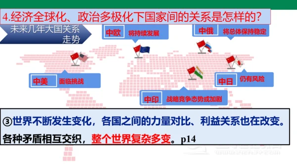 1.2 复杂多变的关系  课件(共37张PPT)