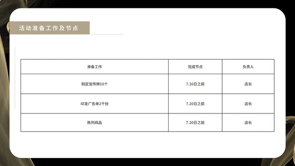 黑色纹理风质感简约活动促销策划方案PPT模板
