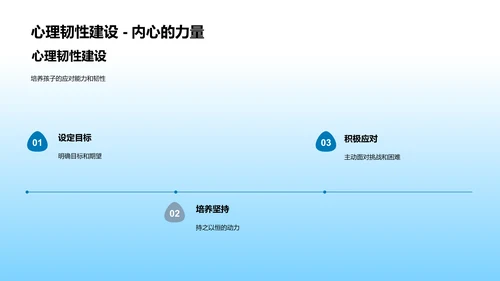 儿童心理健康指导PPT模板