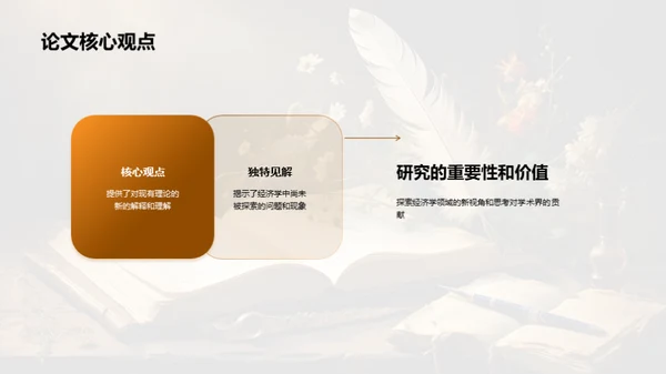 经济学研究之旅