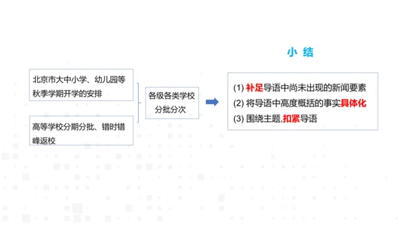 八年级语文上册第一单元任务三 新闻写作 课件