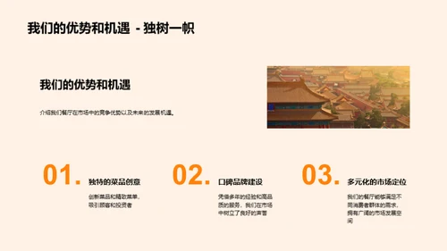 品牌美食：发展与合作
