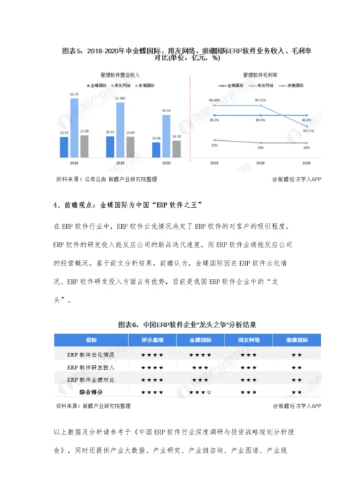 中国ERP软件行业龙头企业市场竞争格局分析-金蝶国际VS用友网络VS浪潮国际.docx