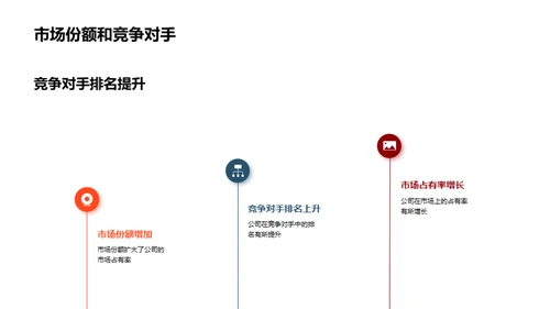 携手共进，开创未来