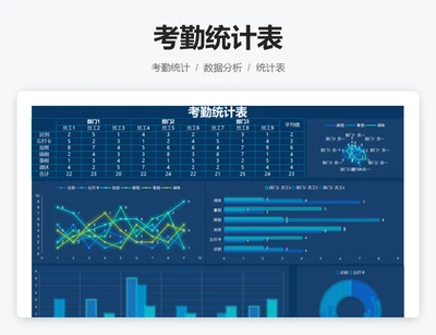 考勤统计表