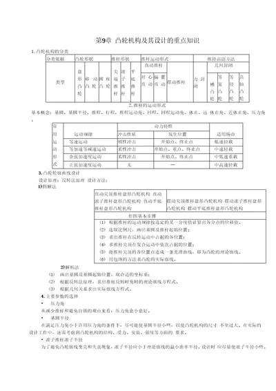 第9章凸轮机构习题解答