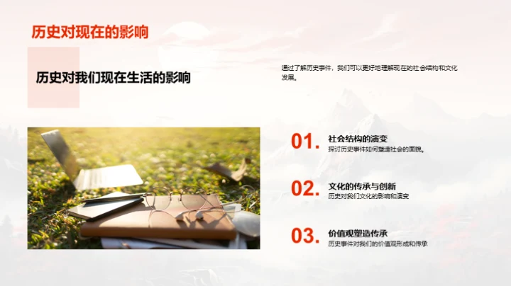 穿越时空的历史印记