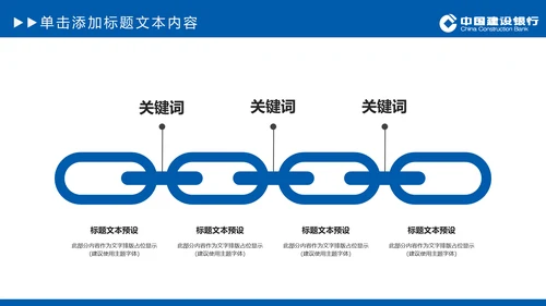 中国建设银行建行总结汇报PPT模板