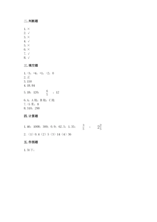 北师大版小学六年级下册数学期末综合素养测试卷精品【满分必刷】.docx