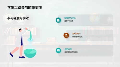 专科教育新教学法